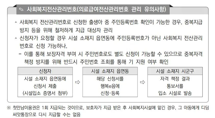 첫만남이용권 여부확인